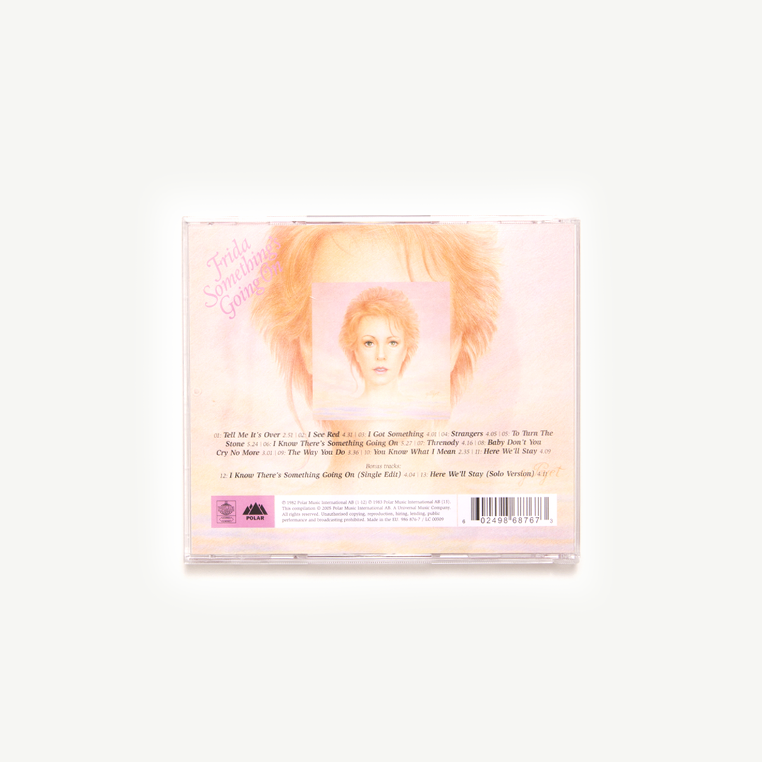 Something's Going On (CD)